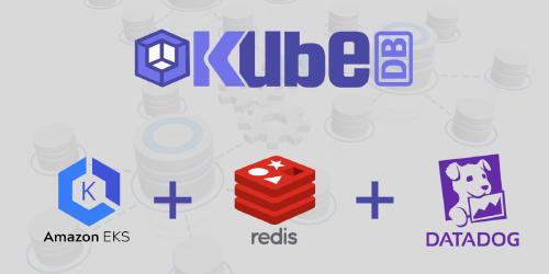 appscode-blog